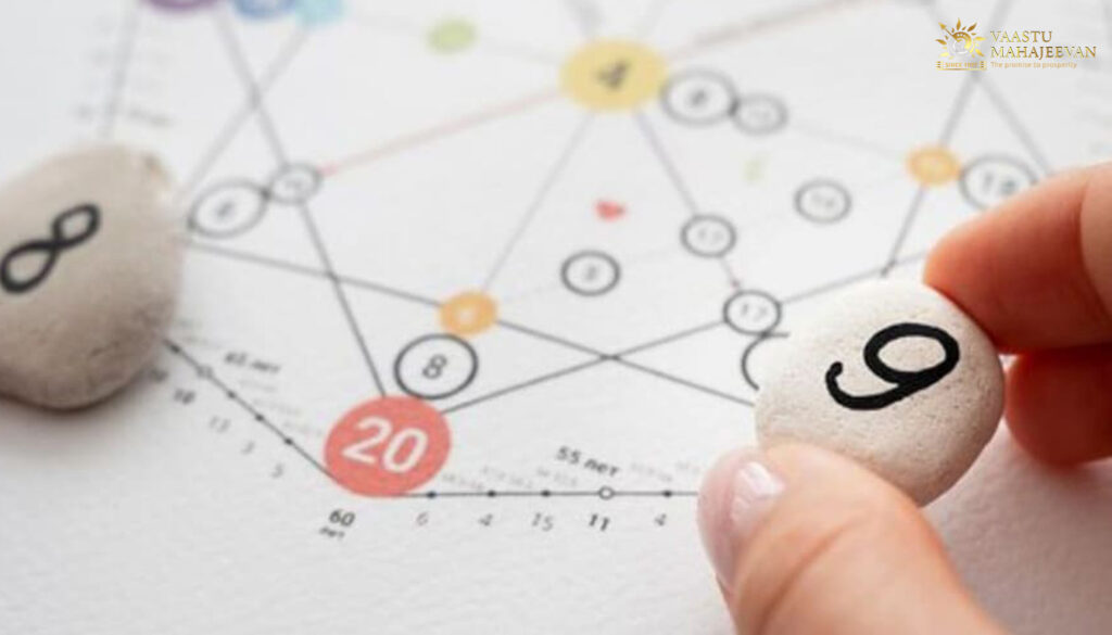 Vaastu for Home: Simple Changes for Positive Energy and Prosperity